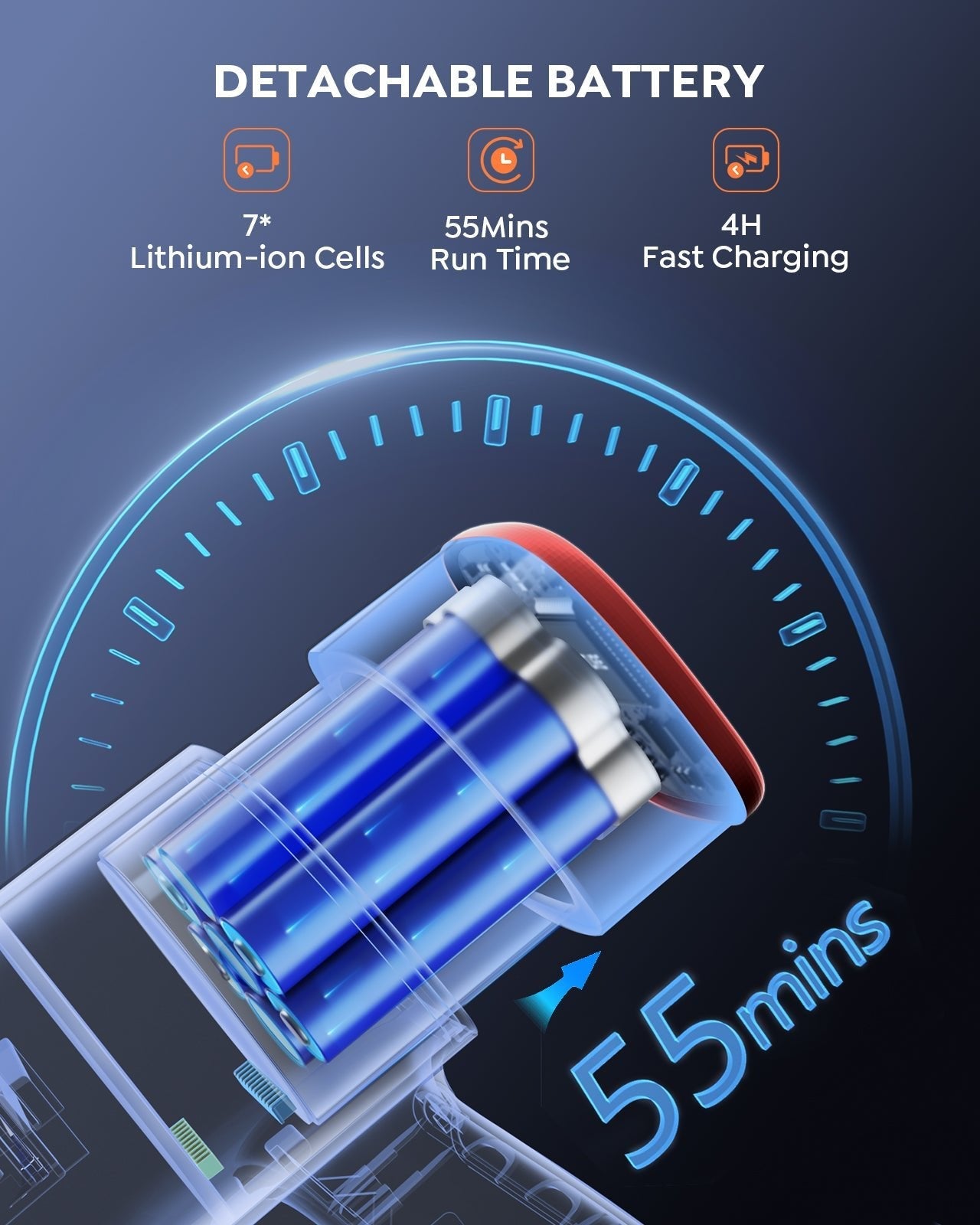 Draadloze Stofzuiger 450W met 33kPa Zuigkracht en 55 Minuten Runtime – Lichtgewicht en Intuïtief Touchscreen-6