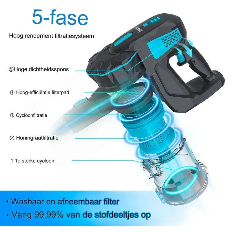 Blerio Stofzuiger Draadloze stofzuiger Aerovac™ - 20kPa zuigkracht, 40 minuten gebruik, veelzijdige 6-in-1 reinigingsoplossing