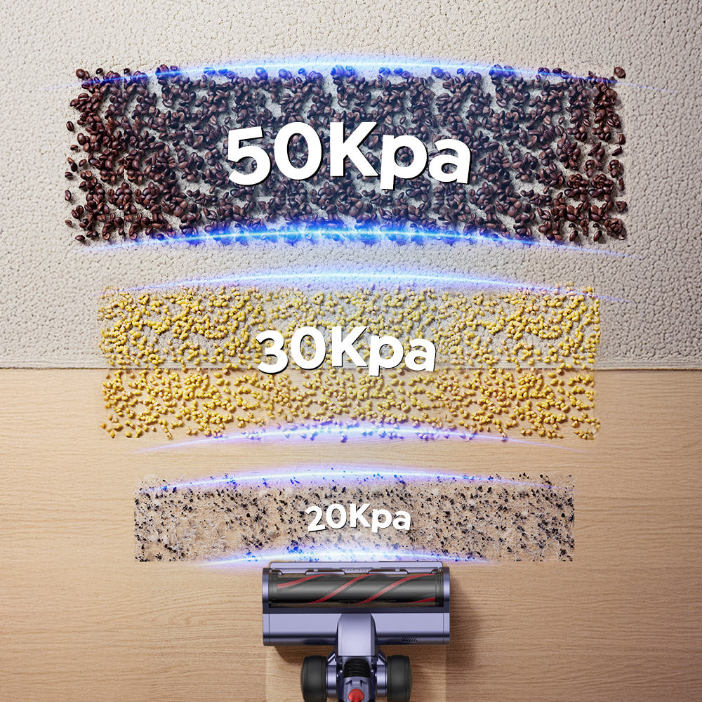 Geavanceerde Draadloze Stofzuiger 600W met 50kPa Zuigkracht en LED Touchscreen voor Efficiënte Reiniging-5