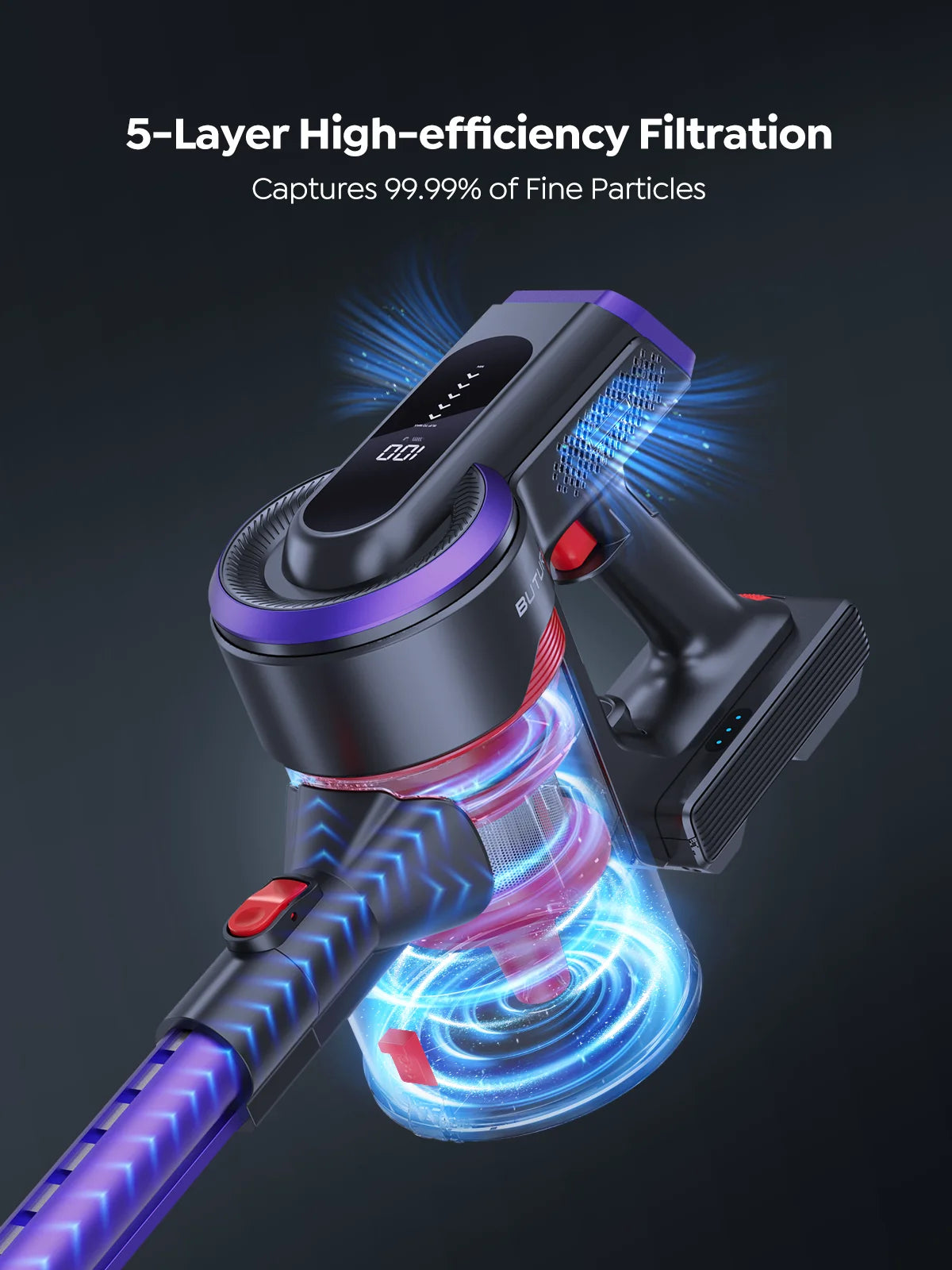 Draadloze Stofzuiger met 450W Motor en 38kPa Zuigkracht – Handheld Vacuümreiniger met Touchscreen en 55 Minuten Runtime-3