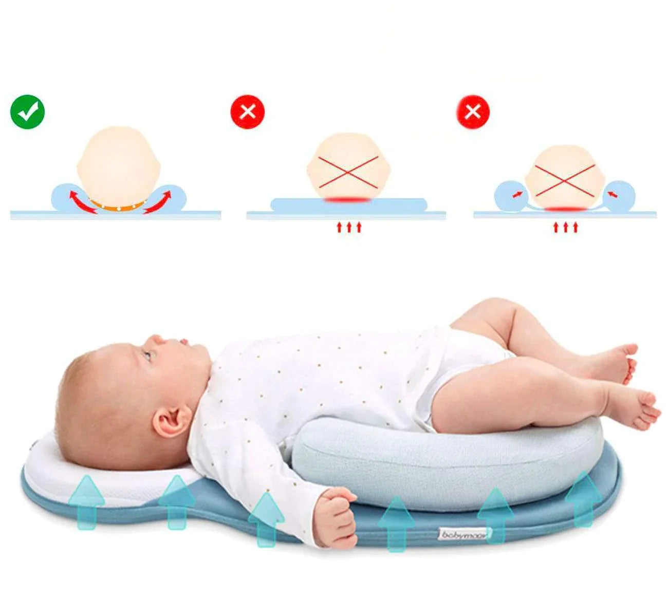 Newborn Care™ Portable Baby Bed